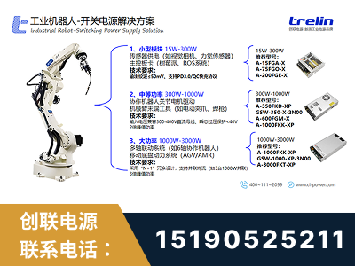 邹平-工业机器人-开关电源解决方案