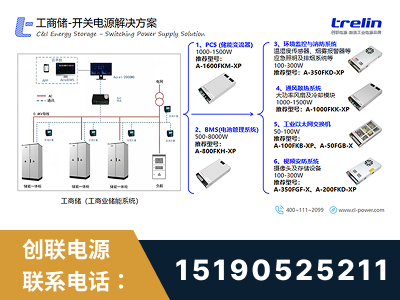 邹平-工商储-开关电源解决方案