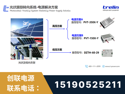 邹平-光伏跟踪转向系统-电源解决方案