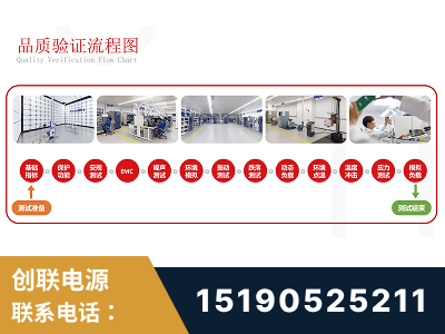 邹平-全流程品质验证体系完善